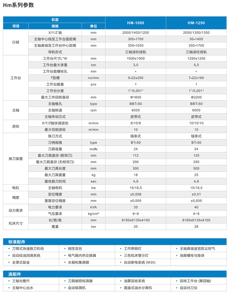 HM-参数2.jpg